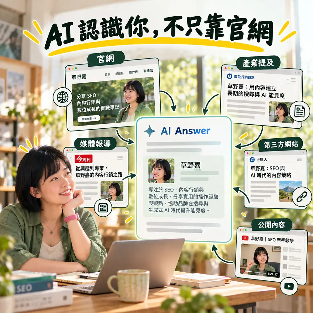 沒有做好SEO，AI還是可能推薦你？草野嘉解析官網、媒體與第三方品牌訊號如何影響GEO能見度